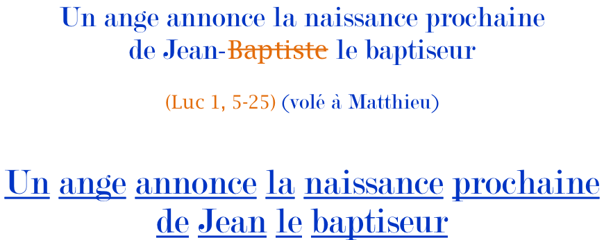 Un ange annonce la naissance prochaine  de Jean-Baptiste le baptiseur  (Luc 1, 5-25) (volé à Matthieu)   Un ange annonce la naissance prochaine  de Jean le baptiseur